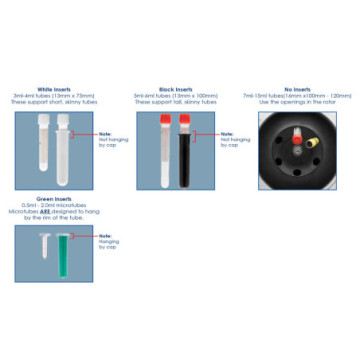 Centrifuga a 6 postazioni per la centrifugazione del sangue Zip-IQ TT
