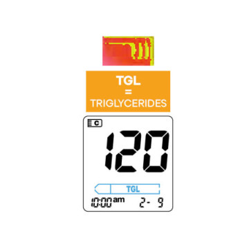 STRISCE TRIGLICERIDI per cod. 23965/66/67 e 24150/1/2 - Conf.25 pz.