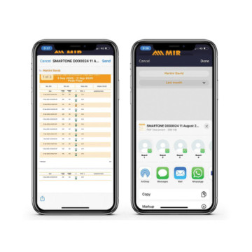 MIR Smart One Oxi® Peak flow - Spirometro personale