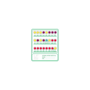 SensiQuattro Gram-positive...