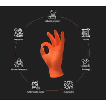 Guanti Orange puntinati in nitrile senza polvere Gogrip - Tg.S - Conf.50 pz.
