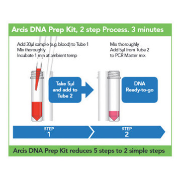 Kit preparazione DNA Arcis