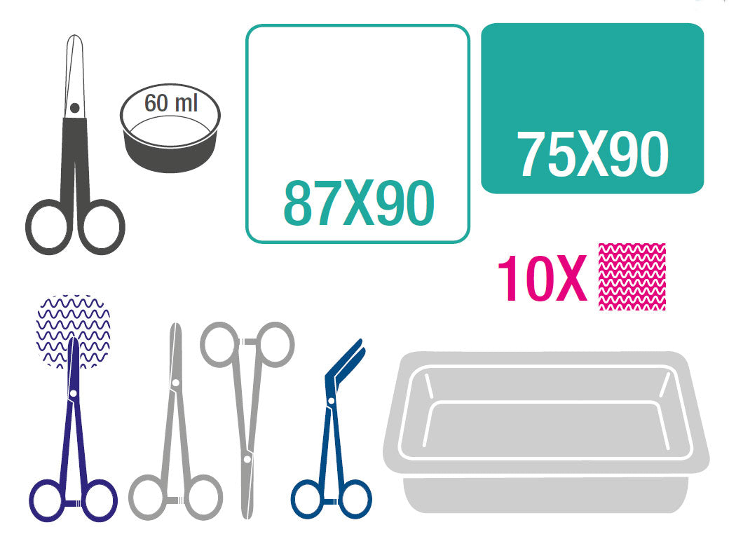 Kit medicazione MediSet per parto episiotomia - 1 kit