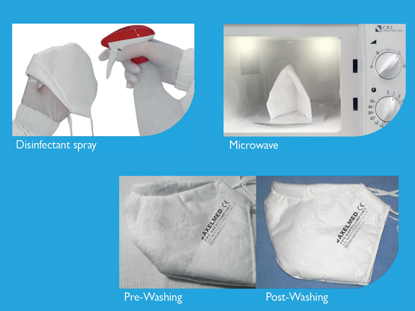 Autoclavable Safe Comfort mask with 5 layers