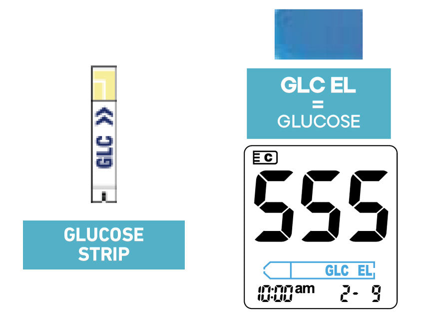 Strisce glicemia per cod. 23965/66/67, 24147/48/49, 24150/51/52/53 - conf. 50 pz.