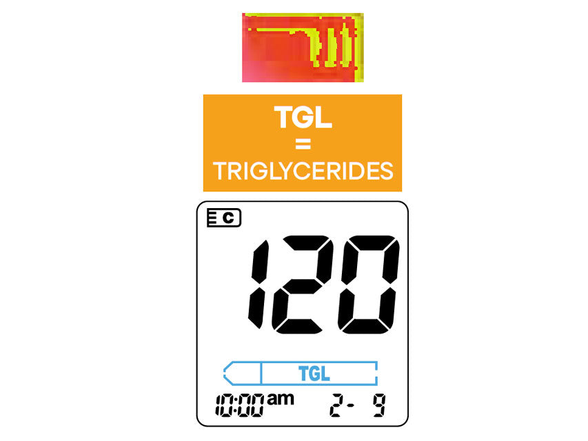 Strisce trigliceridi per cod. 23965/66/67, 24147/48/49, 24150/51/52/53 - conf. 5 pz.
