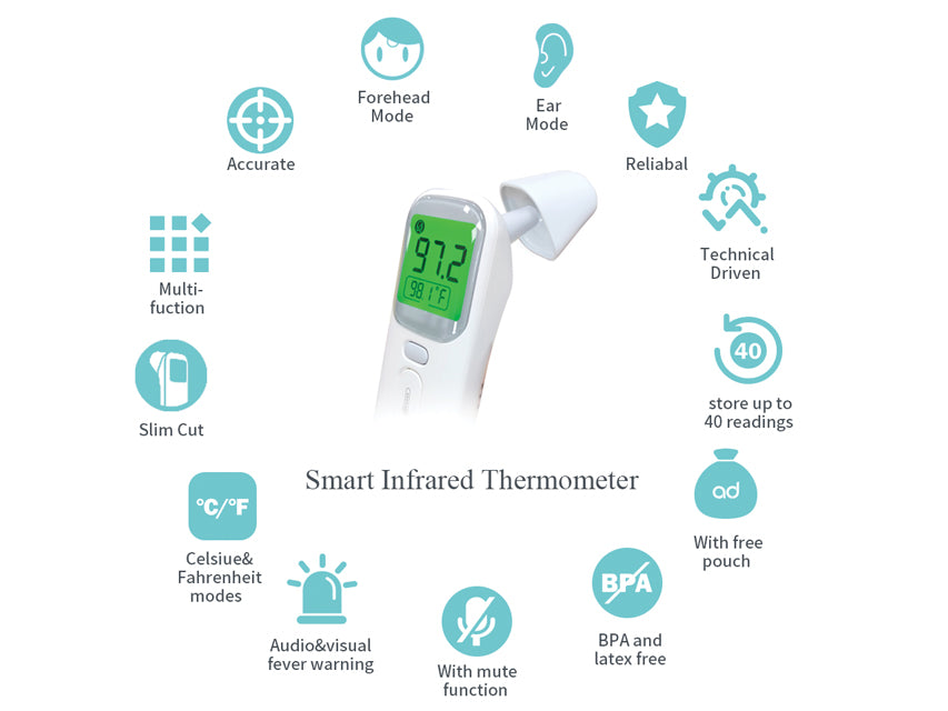 Termometro ad infrarossi bluetooth - 1 pz.