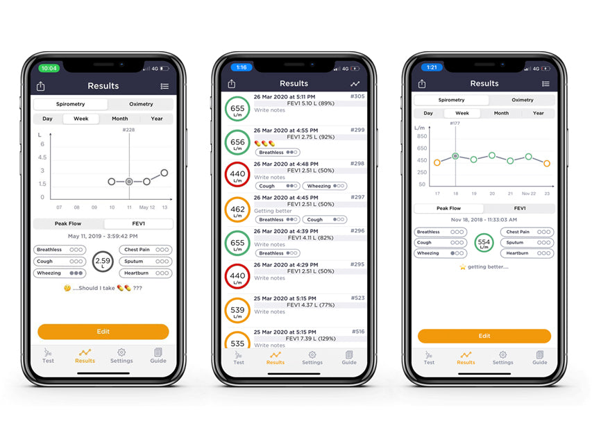 Spirometro personale Smart one - peak flow e fev1