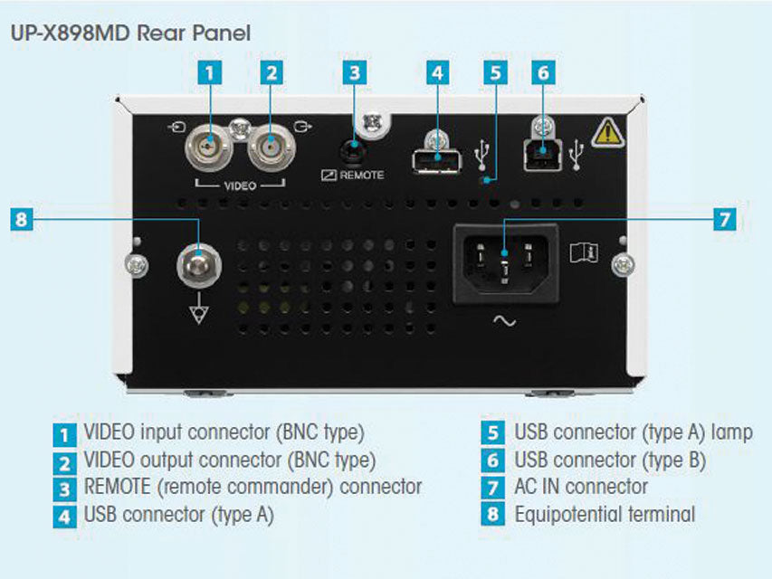 Stampante Sony UP-X898 MD