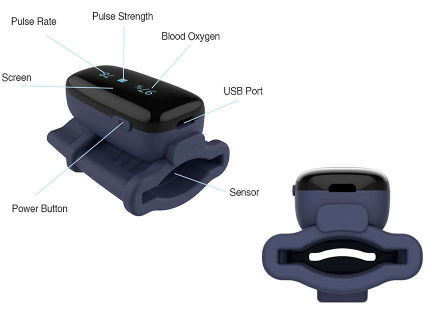 Oxyfit Pulsoximetro Monitoraggio In Continuo