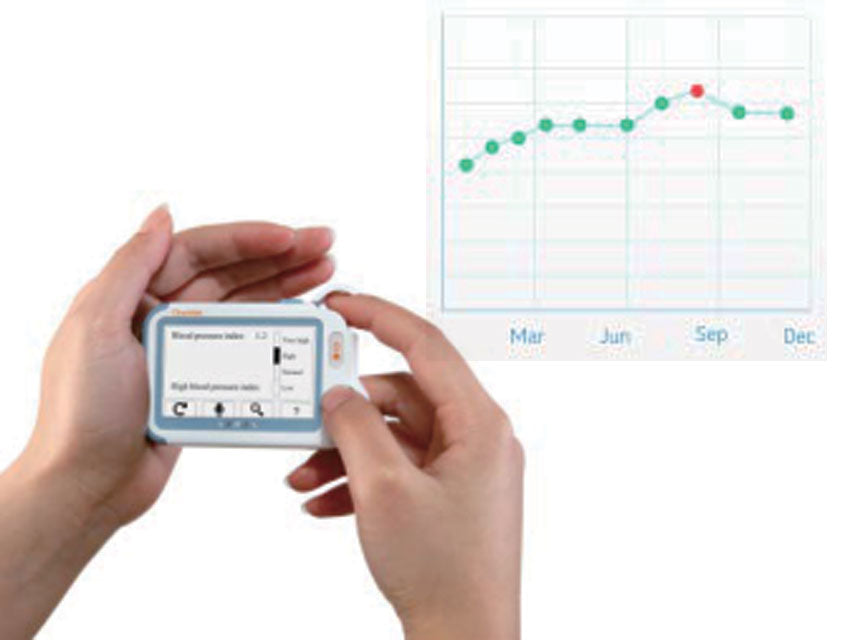 Monitor multiparametrico CheckMe Pro Bluetooth con software e app