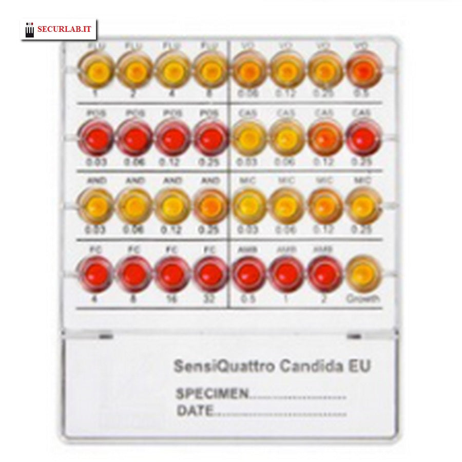 SensiQuattro Candida EU 20 test