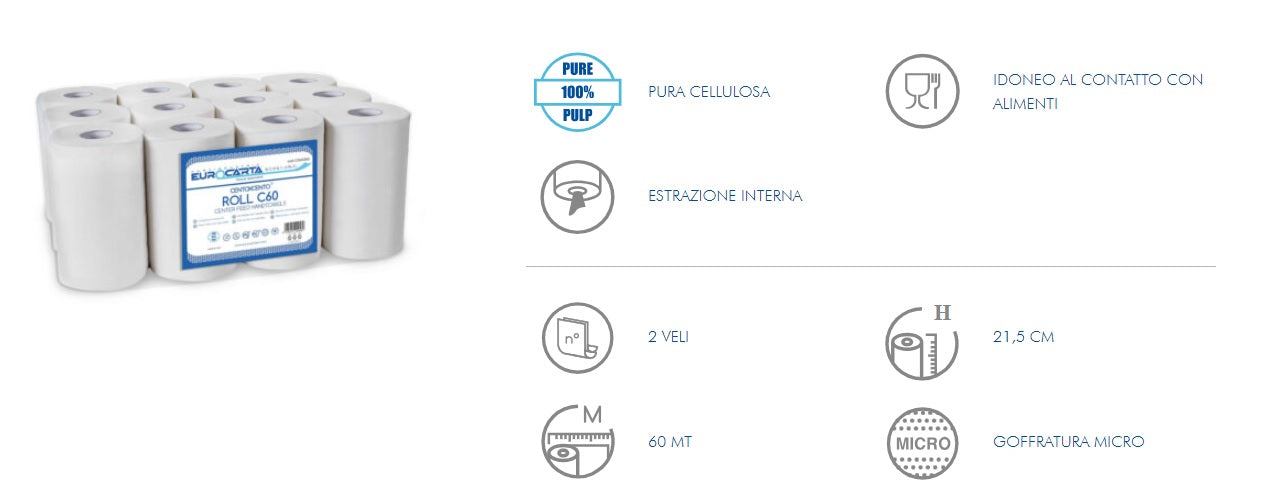 Rotoli Asciugamani in carta da 60 metri - doppio velo pura ovatta cellulosa - Conf.12 rotoli